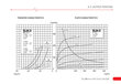 Raadiolamp JJ Electronic EL34 II цена и информация | Muusikainstrumentide tarvikud | hansapost.ee
