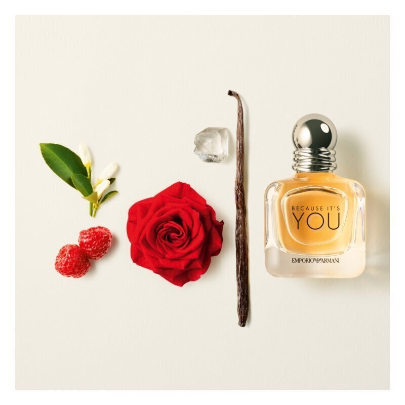 Parfüümvesi Giorgio Armani You Because It's You EDP naistele 150 ml hind ja info | Parfüümid naistele | hansapost.ee