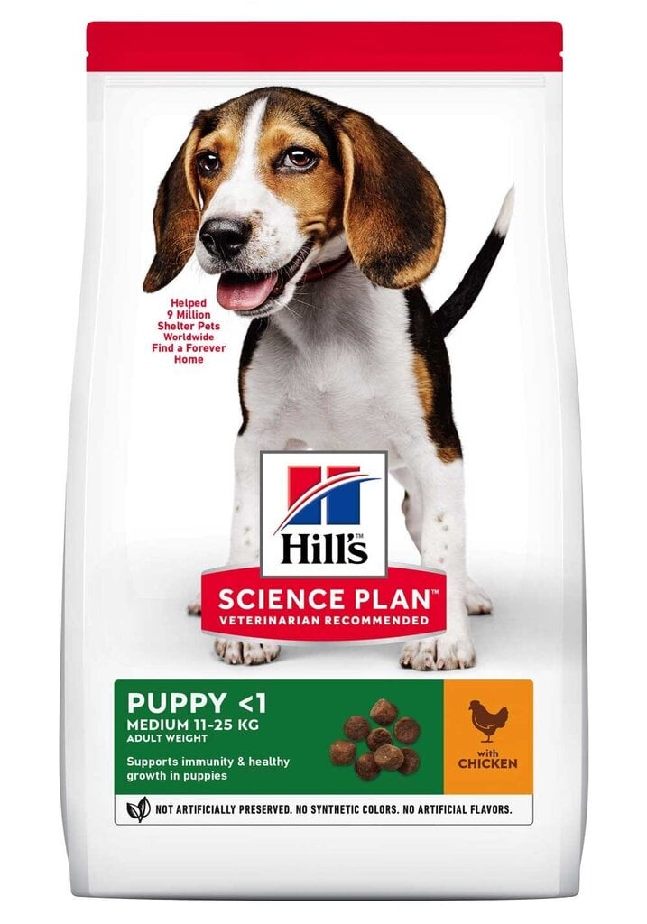 Kuivtoit kutsikatele Hill's Science Plan Puppy Medium kanalihaga, 2.5 kg цена и информация | Koerte kuivtoit ja krõbinad | hansapost.ee