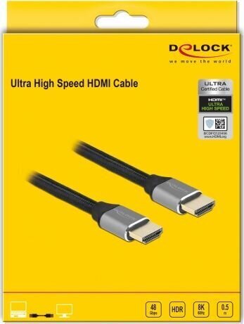 Delock 83994, HDMI, 50 cm hind ja info | Juhtmed ja kaablid | hansapost.ee