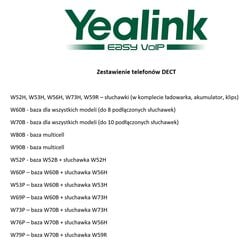 Yealink W70B DECT base station , Grey hind ja info | Lauatelefonid | hansapost.ee