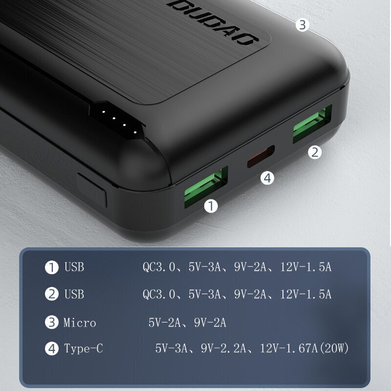 Akupank Dudao 20000 mAh 20 W, kiirlaadimine 3.0 2x USB / USB Type C, valge (K12PQ+ white) hind ja info | Akupangad | hansapost.ee