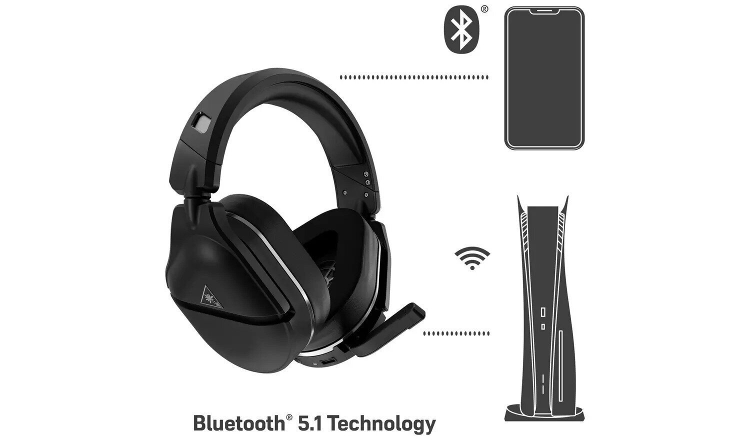 Turtle Beach juhtmevabad kõrvaklapid Stealth 700 Gen 2 Max, must TBS-2790-02 цена и информация | Kõrvaklapid | hansapost.ee