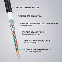 Aukey CB-AL01 BL, Lightning/USB-A, 2 m цена и информация | Кабели и провода | hansapost.ee