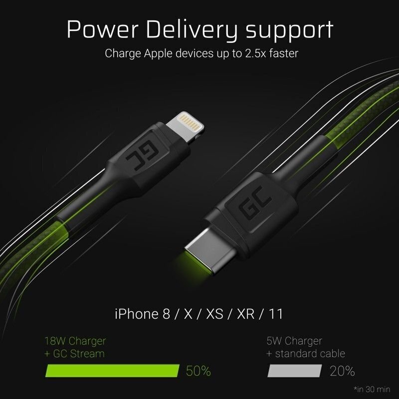 Green Cell KABGC07 USB-C - Lightning (ST-ST), 1 m цена и информация | Mobiiltelefonide kaablid | hansapost.ee