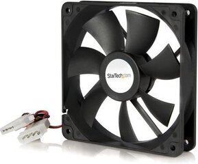 Ventilaator Startech FANBOX12 hind ja info | Arvuti ventilaatorid | hansapost.ee