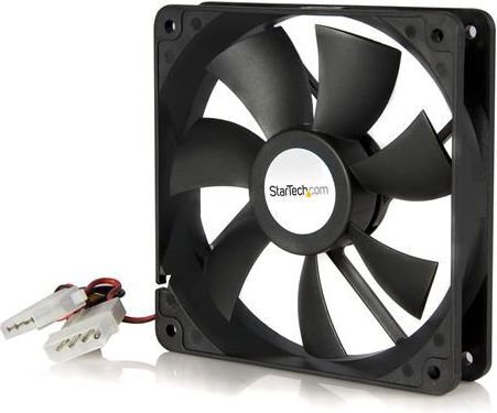Ventilaator Startech FANBOX12 цена и информация | Arvuti ventilaatorid | hansapost.ee