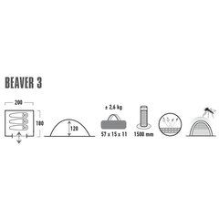 Палатка High Peak Beaver 3 10322, серая цена и информация | Палатки | hansapost.ee
