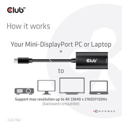Club 3D CAC-1186 цена и информация | Адаптеры и USB-hub | hansapost.ee