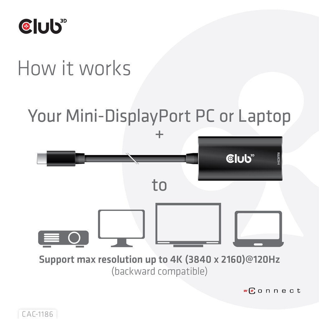 Club 3D CAC-1186 hind ja info | USB adapterid ja jagajad | hansapost.ee