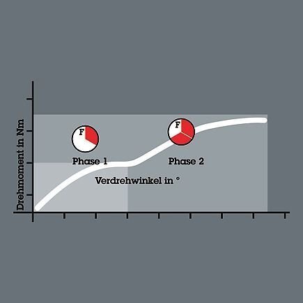 Kruvikeeraja otsikute komplekt, 057420 Wera hind ja info | Käsitööriistad | hansapost.ee