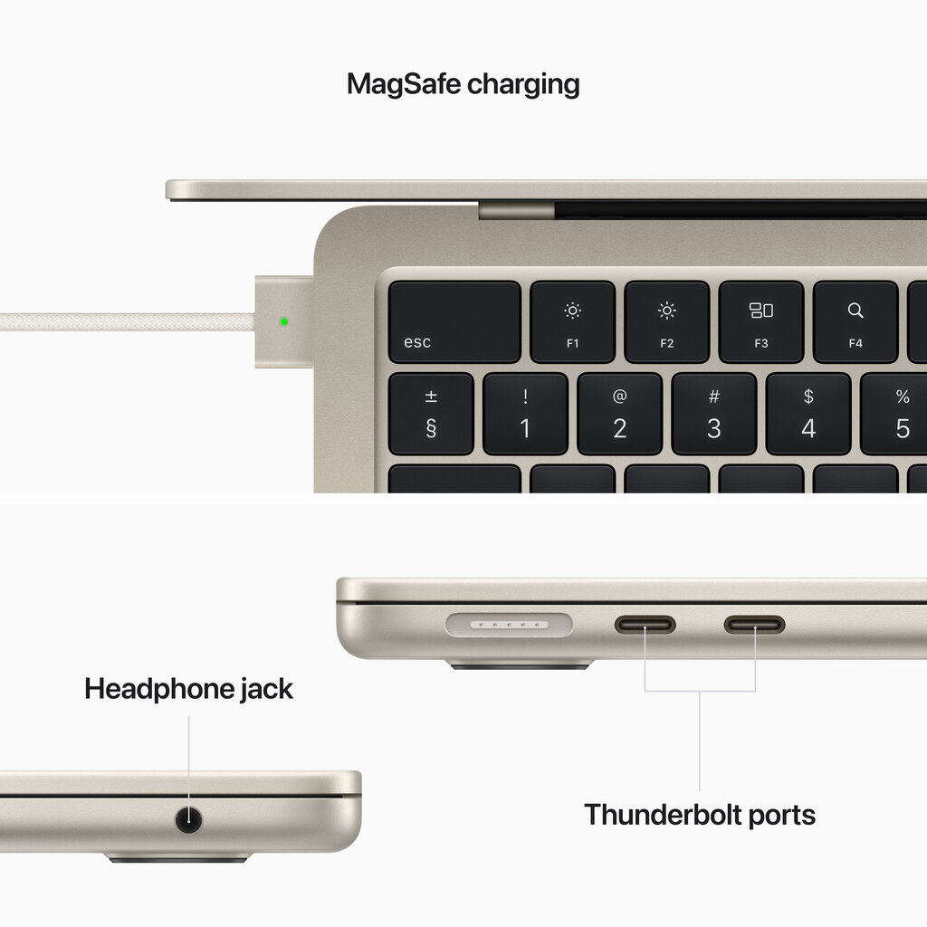 MacBook Air 13” Apple M2 8C CPU, 10C GPU/8GB/512GB SSD/Starlight/INT - MLY23ZE/A hind ja info | Sülearvutid | hansapost.ee