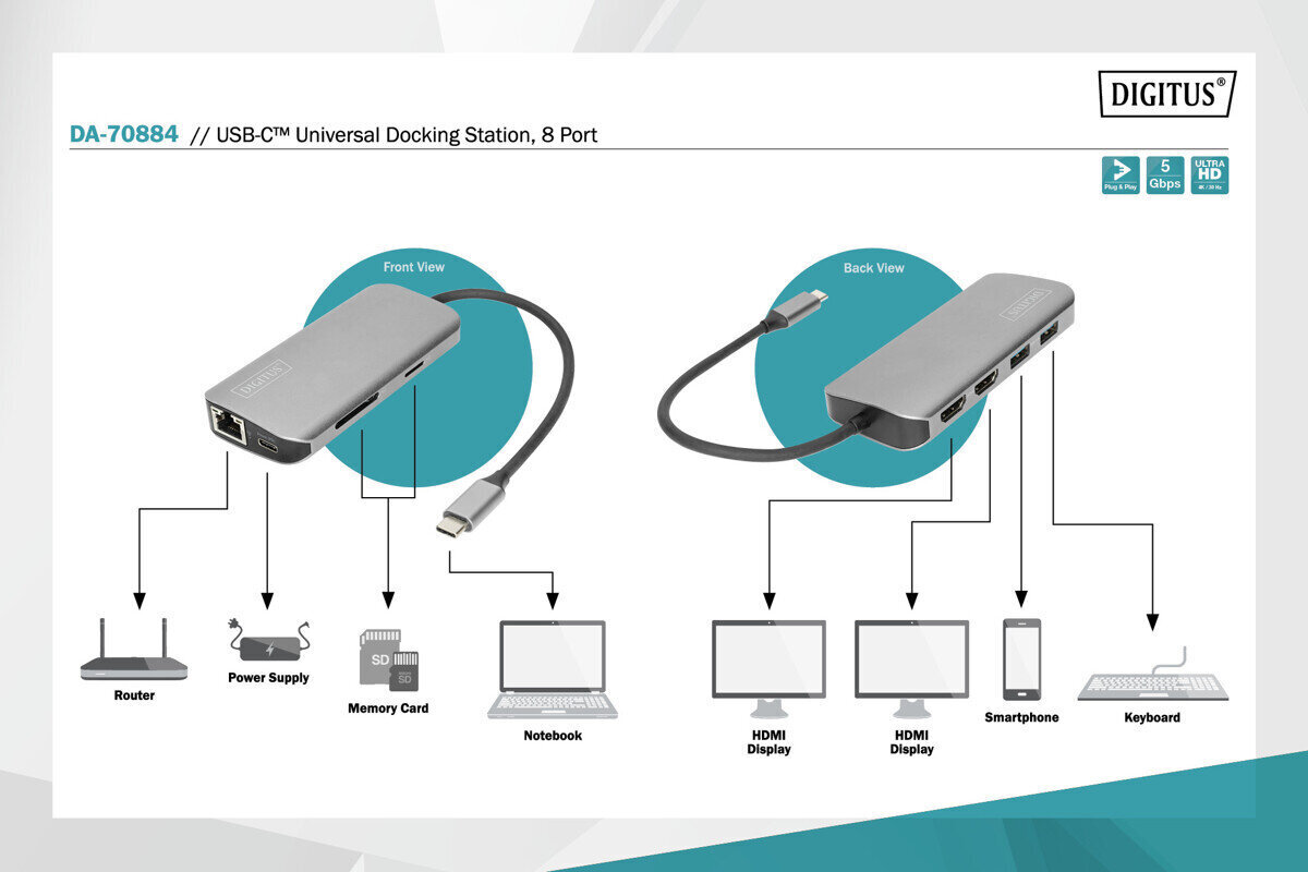 Digitus USB-C Universal Docking Station цена и информация | USB adapterid ja jagajad | hansapost.ee