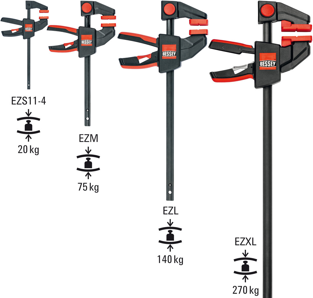 Klamber Bessey EZL 450/80 hind ja info | Käsitööriistad | hansapost.ee