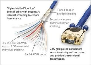Кабель Lindy D-Sub (VGA) - D-Sub (VGA) 30 м цена и информация | Кабели и провода | hansapost.ee