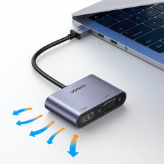 Адаптер Ugreen USB - HDMI 1.3 цена и информация | Адаптеры и USB-hub | hansapost.ee
