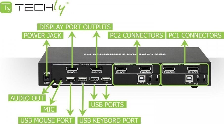 Lüliti Techly DisplayPort/ USB 2x1 Dual Head Video 4K * 30Hz KVM hind ja info | Võrgulülitid | hansapost.ee