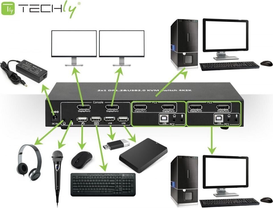 Lüliti Techly DisplayPort/ USB 2x1 Dual Head Video 4K * 30Hz KVM hind ja info | Võrgulülitid | hansapost.ee