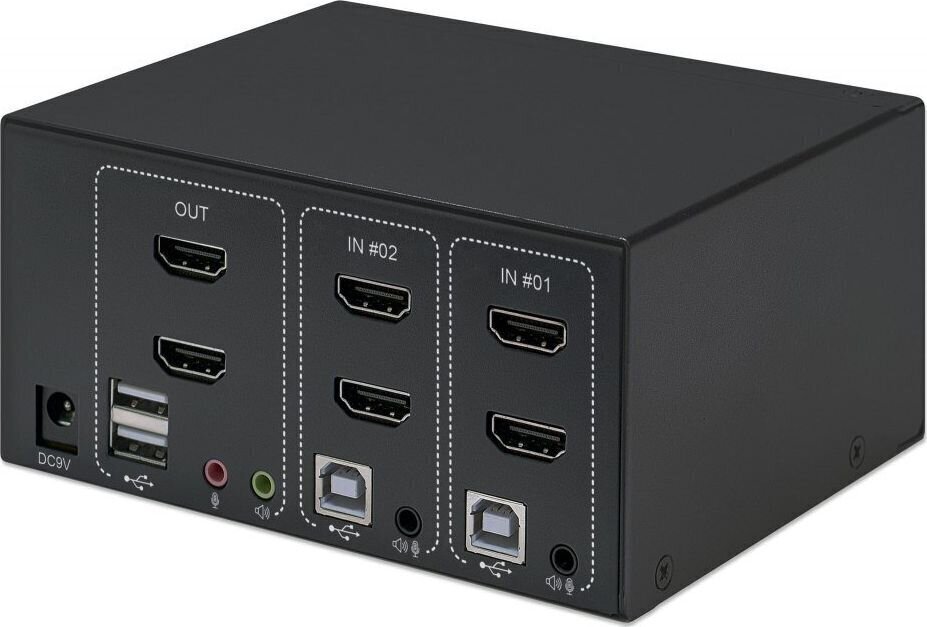 KVM lüliti Manhattan HDMI/USB 2x1 Dual-Monitor Video 4K*30Hz цена и информация | Võrgulülitid | hansapost.ee