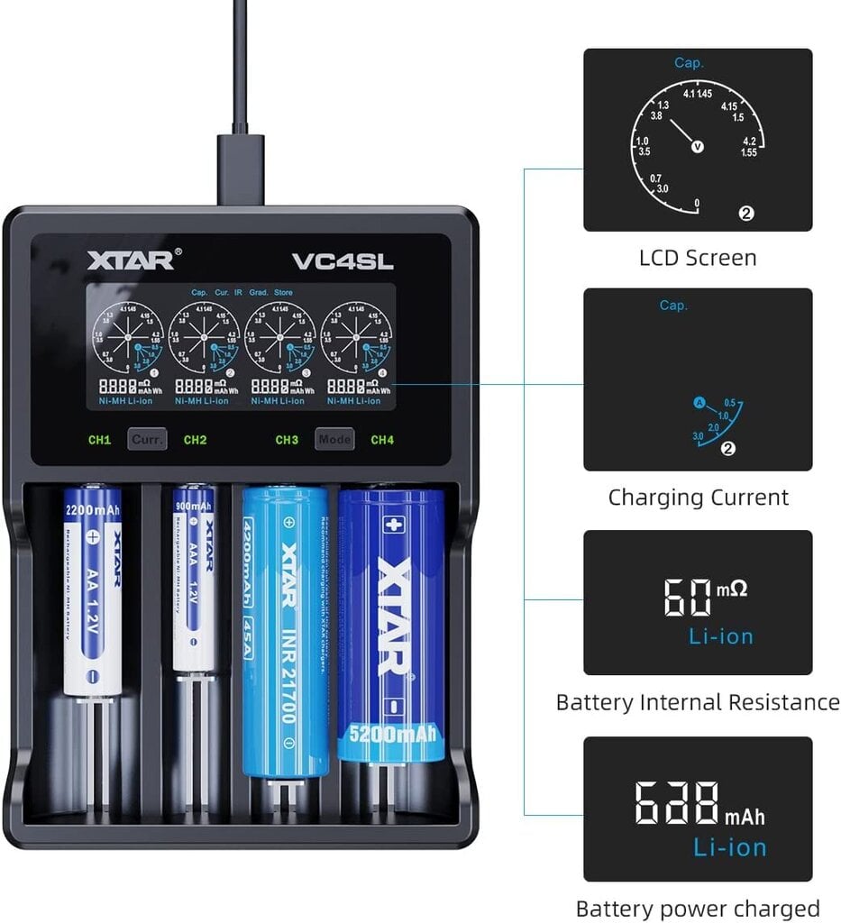 Laadija Xtar Vc4SL Li-Ion NiMH 18650 21700 AA AAA Usb-C цена и информация | Akupatareide laadijad | hansapost.ee