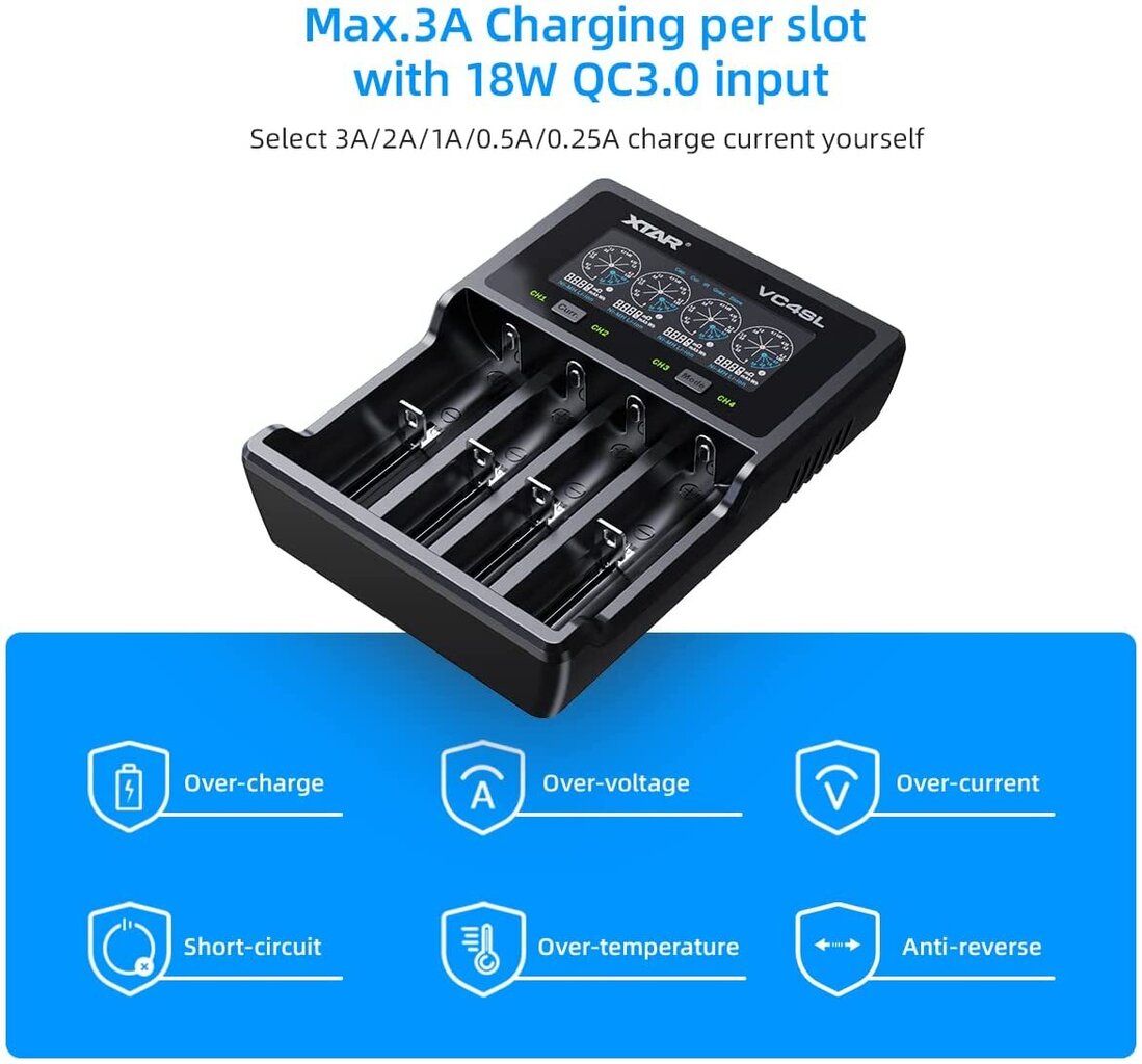 Laadija Xtar Vc4SL Li-Ion NiMH 18650 21700 AA AAA Usb-C цена и информация | Akupatareide laadijad | hansapost.ee