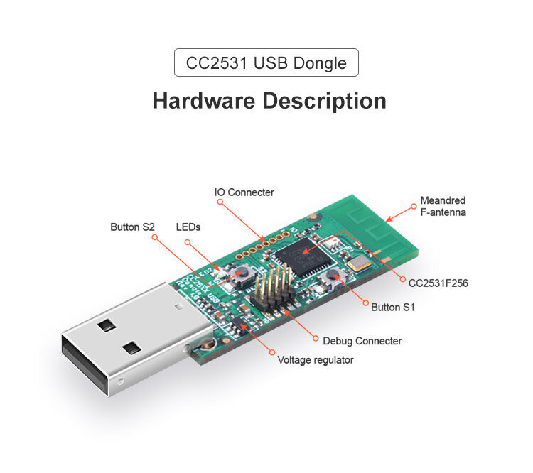 Zigbee CC2531 USB-konnektor hind ja info | Valvesüsteemid, kontrollerid | hansapost.ee