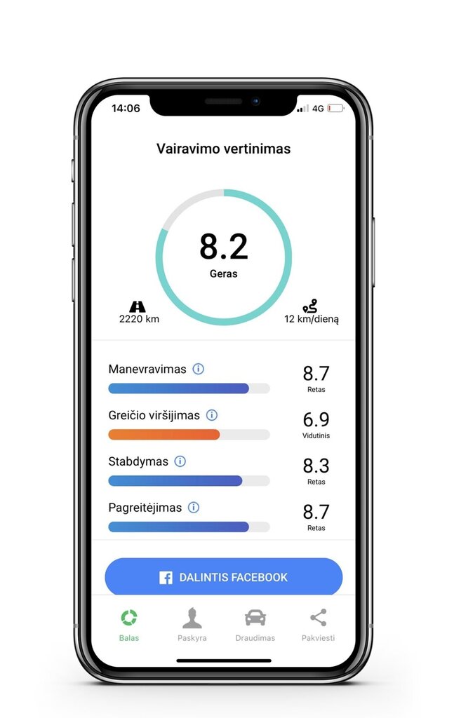 Teltonika FMT100 wodoodporny lokalizator GNSS, Bluetooth hind ja info | Lisatarvikud | hansapost.ee