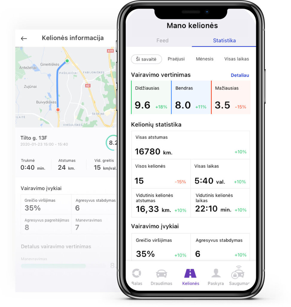 Teltonika FMT100 wodoodporny lokalizator GNSS, Bluetooth цена и информация | Lisatarvikud | hansapost.ee