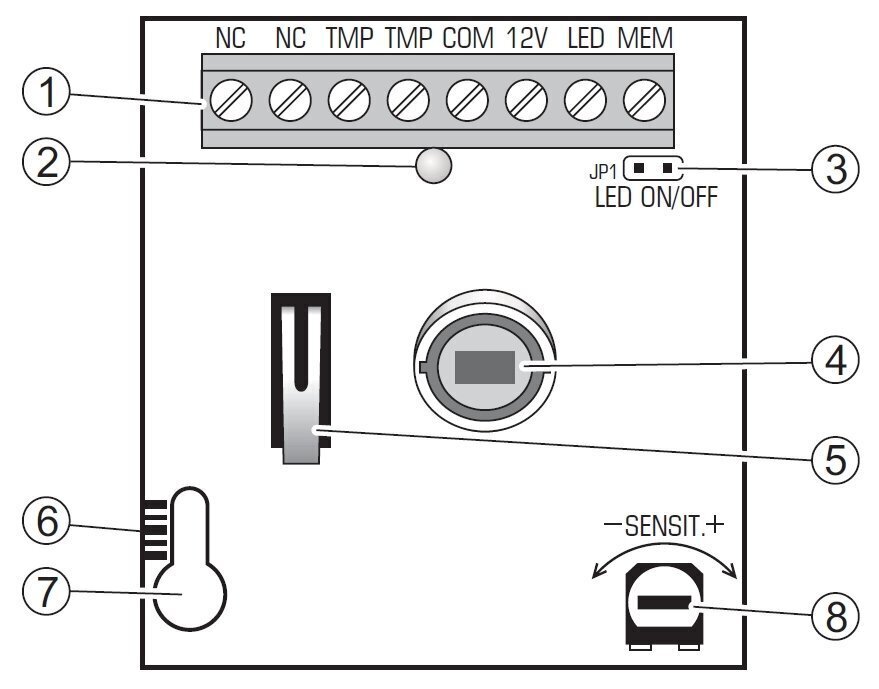 Pir andur Graphite Satel hind ja info | Valvesüsteemid, kontrollerid | hansapost.ee