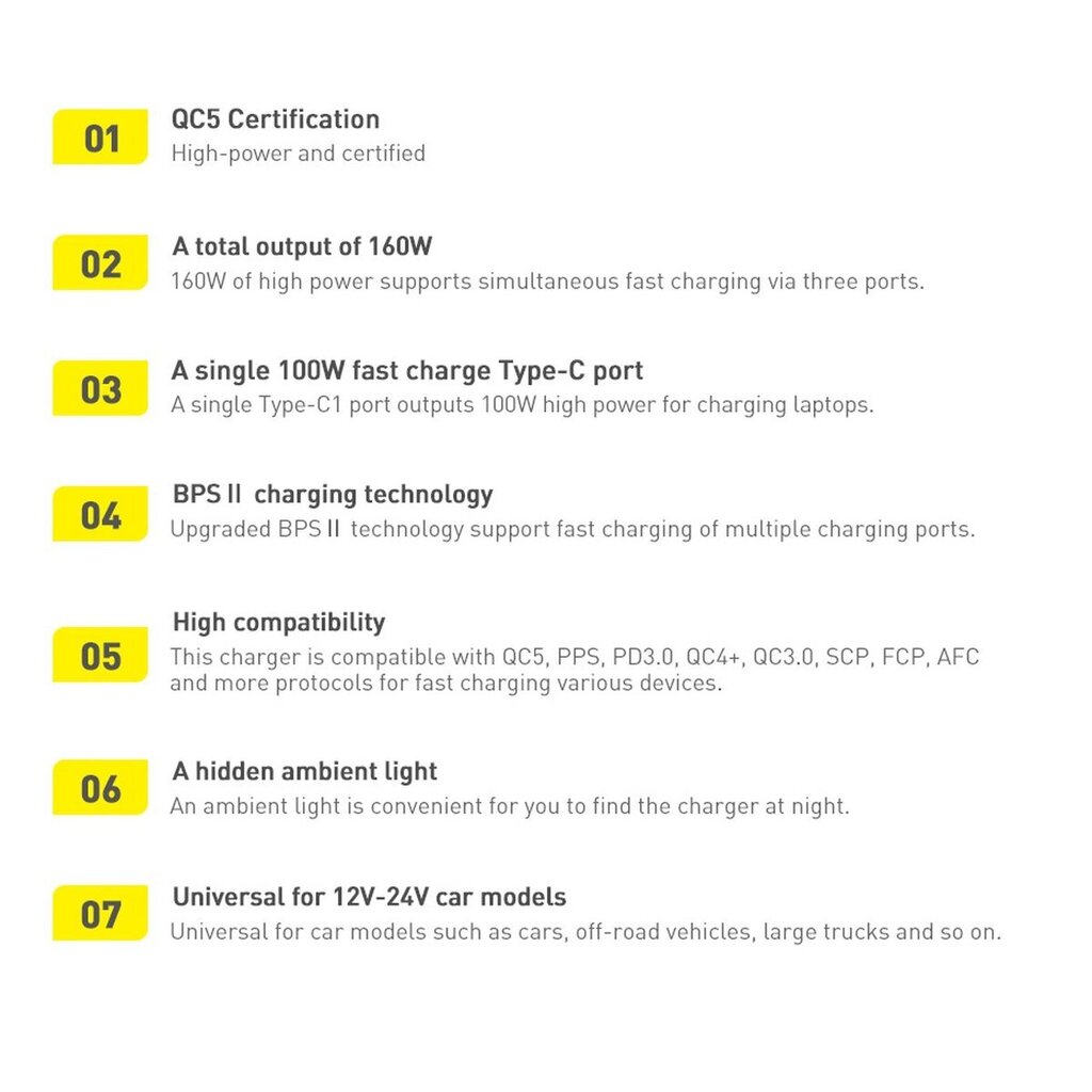 Baseus fast USB / USB car charger Type C 160W PPS Quick Charge 5 PD gray (TZCCZM-0G) hind ja info | Laadijad mobiiltelefonidele | hansapost.ee