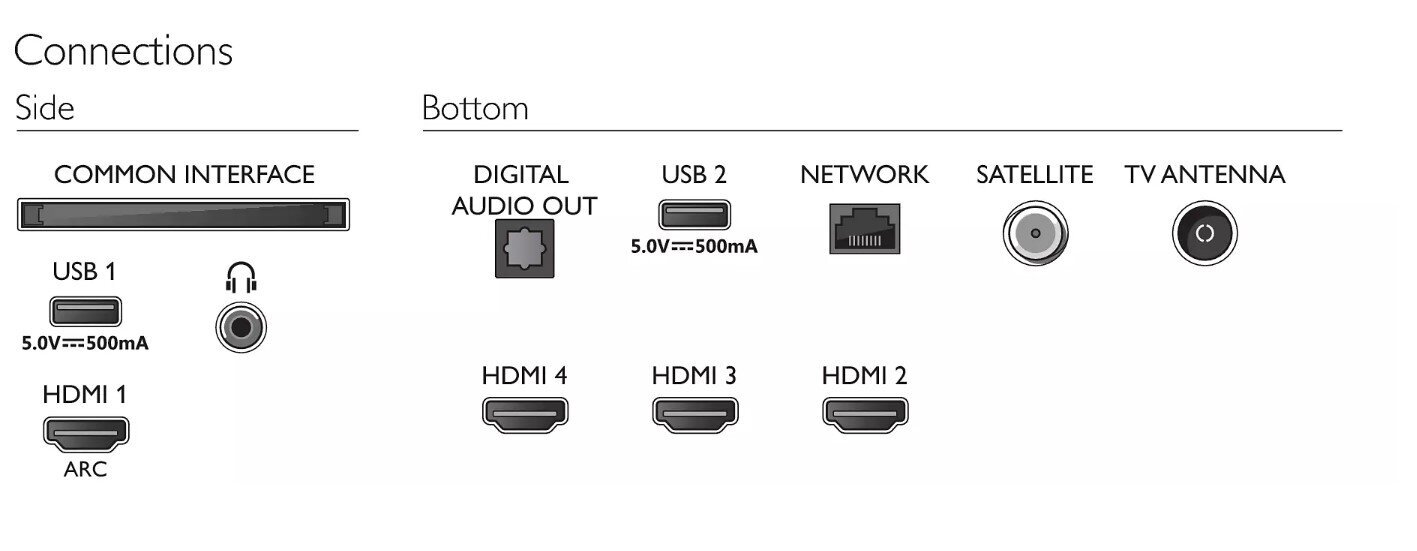 Philips HDR Android TV 55PUS8007/12 цена и информация | Televiisorid | hansapost.ee