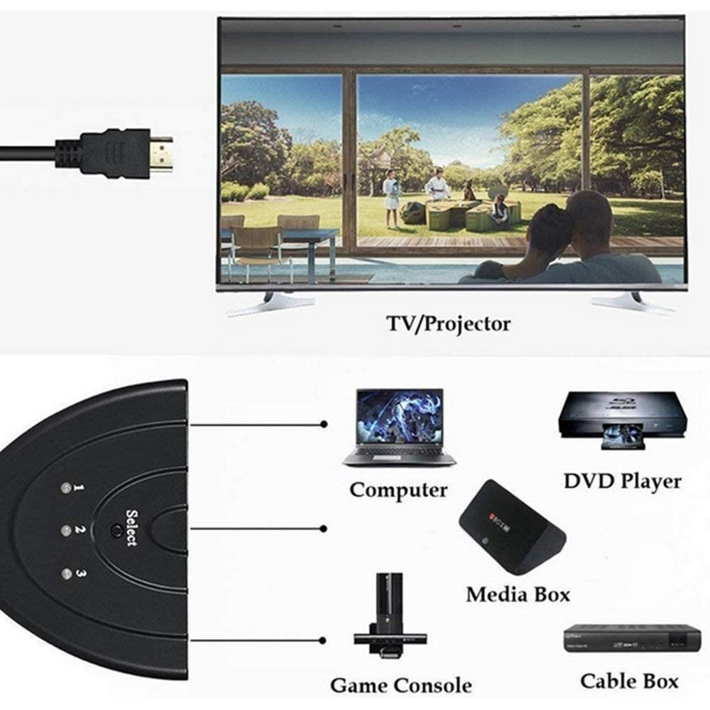 Lüliti Techly HDMI 3x1 FullHD 1080p / 4K@30Hz Pigtail цена и информация | Korpuste lisatarvikud | hansapost.ee