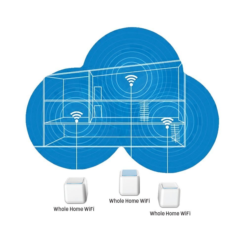 Kahesageduslik Giga LAN kogu kodu WiFi süsteem Intellinet AC1200 цена и информация | Ruuterid | hansapost.ee