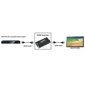 4K HDMI signaalilaiend kuni 40 m Techly hind ja info | USB adapterid ja jagajad | hansapost.ee