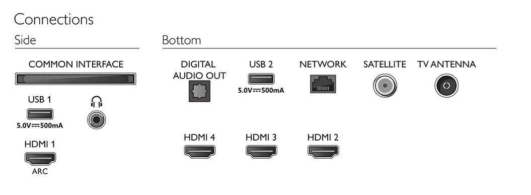 Philips HDR Android TV 43PUS8007/12 цена и информация | Televiisorid | hansapost.ee