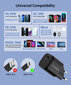 Telefonilaadija Choetech GaN USB hind ja info | Laadijad mobiiltelefonidele | hansapost.ee