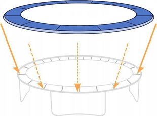 Защита пружин батута FunFit, 244-252 см, синий цвет цена и информация | Батуты | hansapost.ee