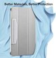 ESR ASCEND TRIFOLD IPAD MINI 6 2021 SILVER GRAY цена и информация | Tahvelarvuti ümbrised ja kaaned | hansapost.ee