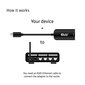 Adapter Club 3D USB 3.2 Gen1TypeCauf RJ45 2.5Gbps цена и информация | USB adapterid ja jagajad | hansapost.ee