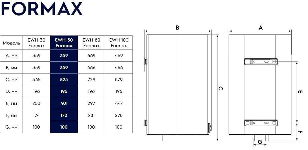 Elektriline boiler Electrolux EWH 50 Formax hind ja info | Veeboilerid | hansapost.ee