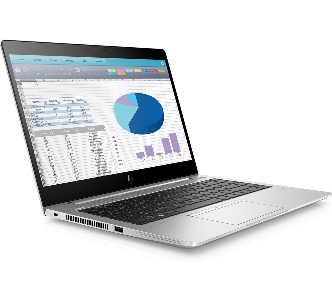 HP EliteBook 745 G5 2300U|8GB|256GB|Win11PRO|Uuendatud/Renew hind ja info | Sülearvutid | hansapost.ee