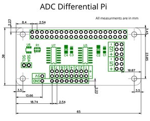 ADC Differential Pi - MCP3424 - 8-канальный переменный ток цена и информация | электроника с открытым кодом | hansapost.ee