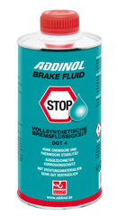 PIDURIVEDELIK ADDINOL BREAKE FLUID DOT4, 500ML hind ja info | Addinol Autokaubad | hansapost.ee