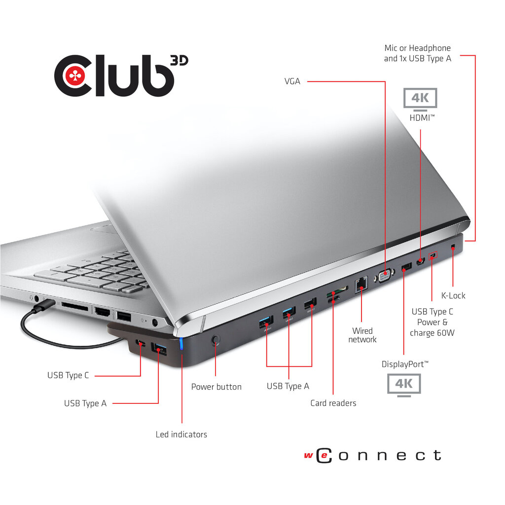 Club 3D CSV-1564W100 hind ja info | USB adapterid ja jagajad | hansapost.ee