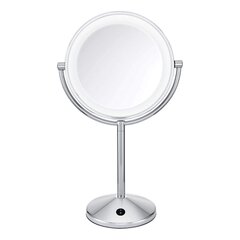 Peeglid price and information | Mirrors | hansapost.ee