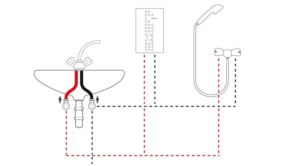 Kiirsoojendi segistile Veito Flow S, 9kW цена и информация | Veeboilerid | hansapost.ee