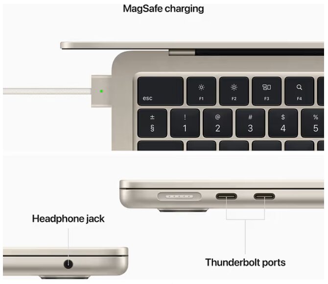 Apple MacBook Air 13" Apple M2 8/512GB Starlight RUS MLY23RU/A цена и информация | Sülearvutid | hansapost.ee