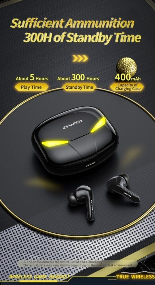 Awei T35 Headphones Black Awe000073 hind ja info | Kõrvaklapid | hansapost.ee