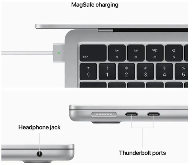 Apple MacBook Air 13" M2 16/256GB, ENG, Silver MLXY3ZE/A/R1|Z15W000DD цена и информация | Sülearvutid | hansapost.ee