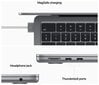 Apple MacBook Air 13.6" Apple M2 8/256GB Space Gray RUS MLXW3RU/A hind ja info | Sülearvutid | hansapost.ee